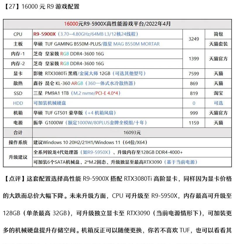 1650显卡在CSGO中如何设置优化？性能提升技巧有哪些？  第2张