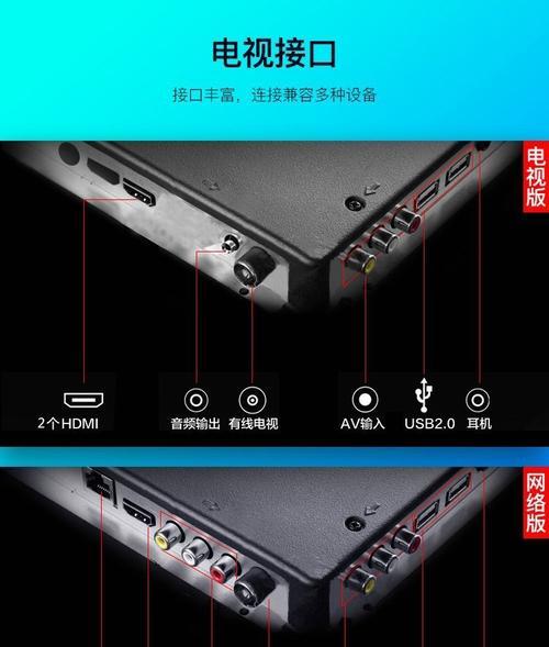 液晶电视标注尺寸的方法有哪些？标准是什么？  第1张