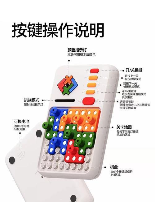 宝贝玩具游戏机的正确玩法是什么？  第1张
