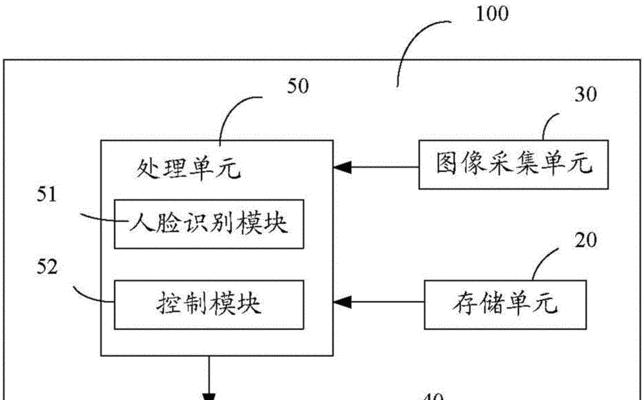 电视机无节目播放如何解决？  第3张
