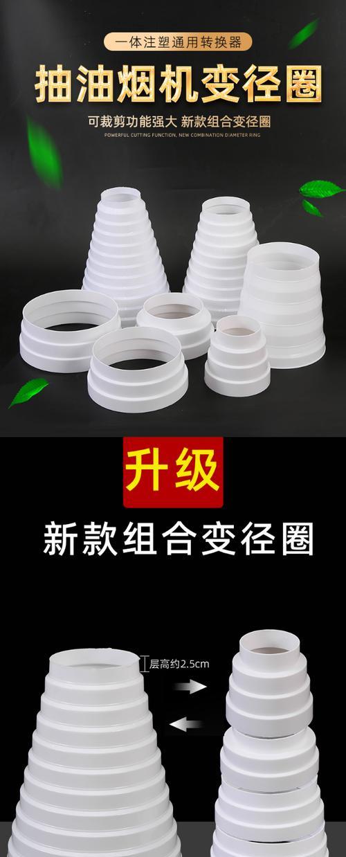 止逆阀转换器使用步骤是什么？  第1张