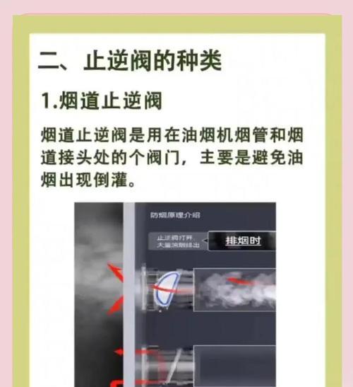 止逆阀转换器使用步骤是什么？  第2张