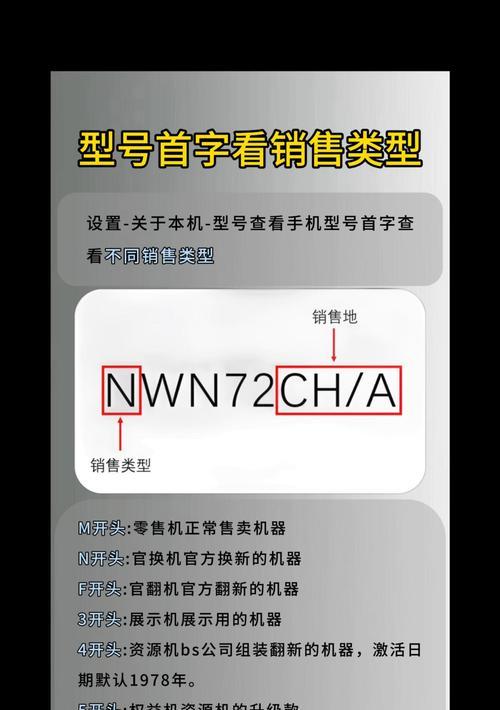 如何选择合适的苹果手机型号？  第1张