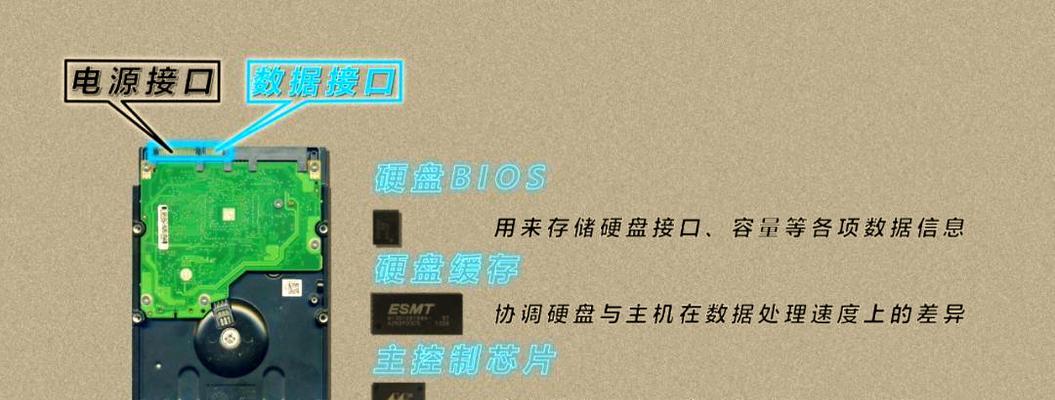 视频剪辑时固态硬盘和机械硬盘的使用区别是什么？如何选择合适的硬盘？  第3张