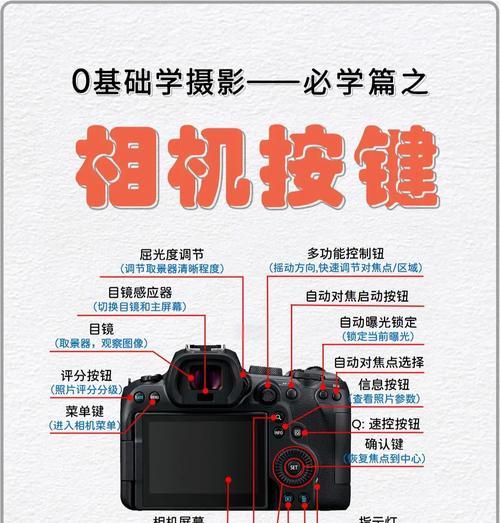 佳能普通照相机使用教程是什么？拍摄中如何调整设置？  第2张