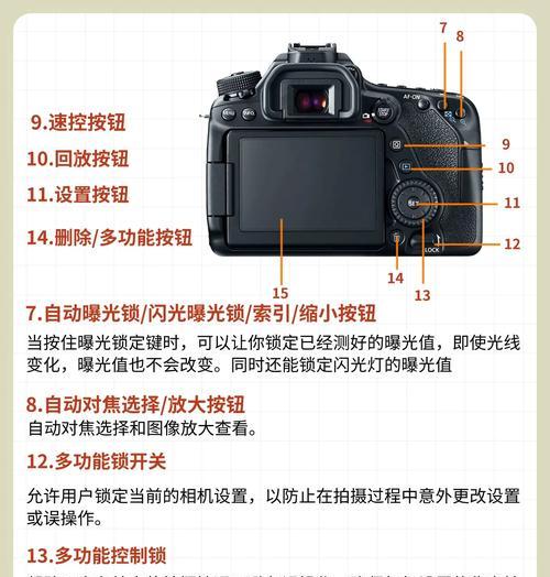 佳能普通照相机使用教程是什么？拍摄中如何调整设置？  第3张