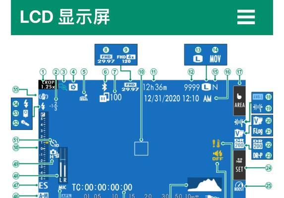 相机屏幕更换教程？需要哪些工具和步骤？  第1张