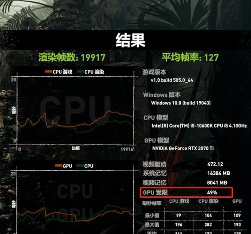 电脑安装两个内存条后性能如何计算？  第1张