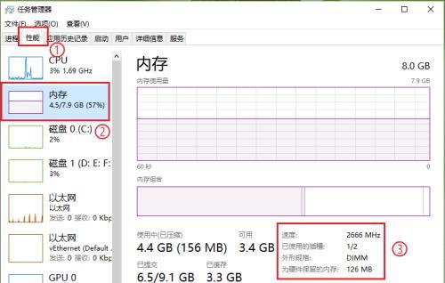 电脑安装两个内存条后性能如何计算？  第3张