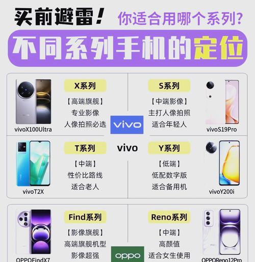 女性怎么选华为手机好用？选择时应该注意哪些方面？  第3张