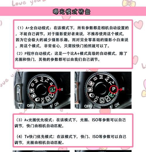 佳能相机如何设置拍手快门？  第1张