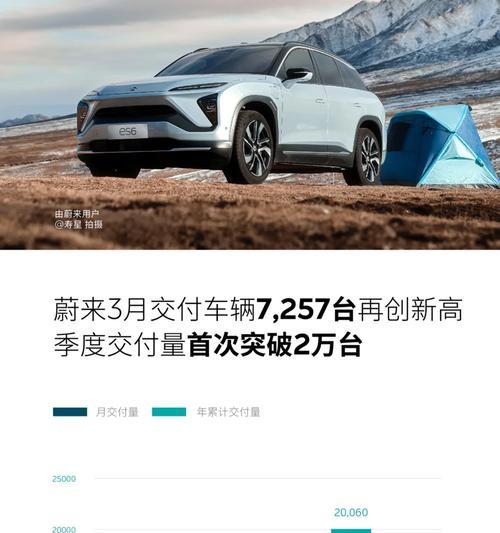 理想蔚来小鹏汽车音响质量如何？  第3张
