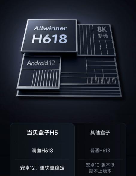 电视盒子应用更新的步骤是什么？更新后有哪些新功能？  第3张