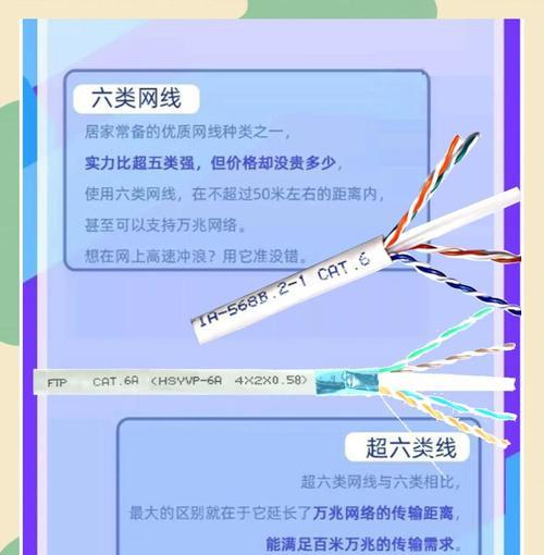 5类网线如何连接平板电脑？连接后能提升网速吗？  第2张