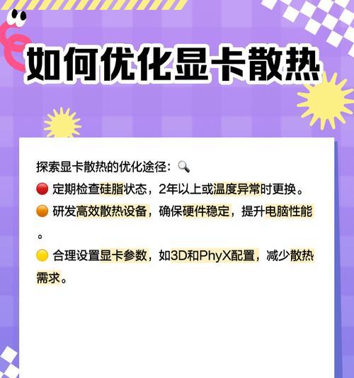 显卡满负荷运转耗电高？如何调节降低耗电？  第1张