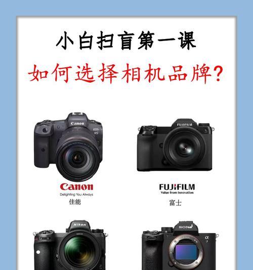 中美玩具厂佳能相机性能如何？  第1张