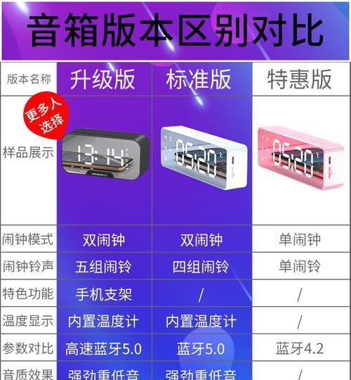 隐形低音炮音箱的使用方法是什么？如何设置？  第1张