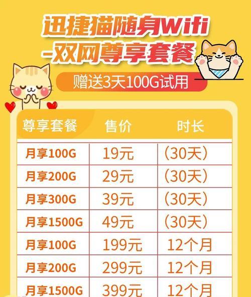 便携wifi套餐收费差异的原因是什么？  第1张