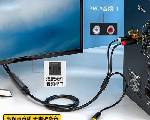电视机光纤端口有什么作用？  第2张