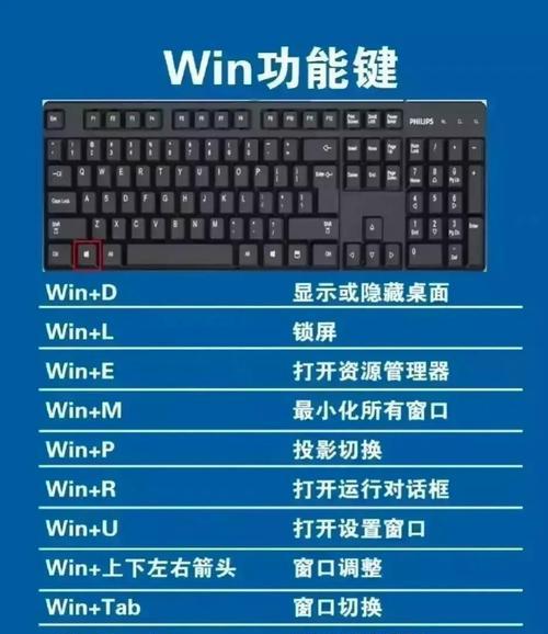 金星车载充电器的使用教程是怎样的？  第3张