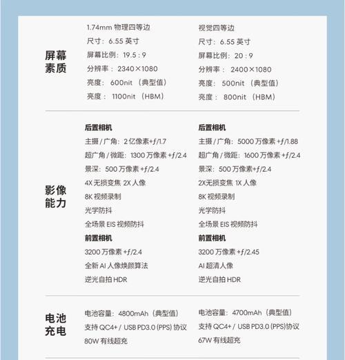 魅族21透明拍照效果如何实现？  第2张