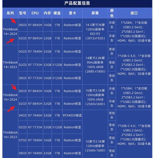 联想小新14蓝牙功能如何开启和使用？操作步骤是什么？  第3张