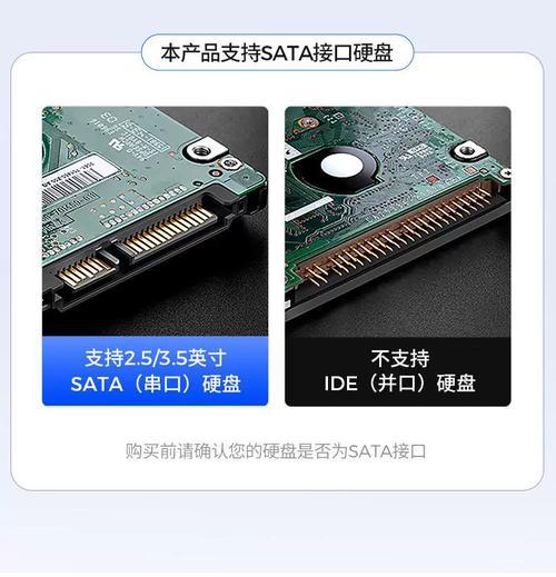 移动硬盘固态读卡器使用方法？如何正确操作？  第3张