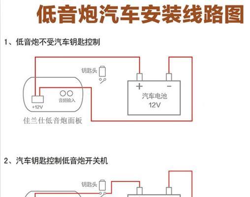 车载低音炮不发声的原因及解决方法？  第1张