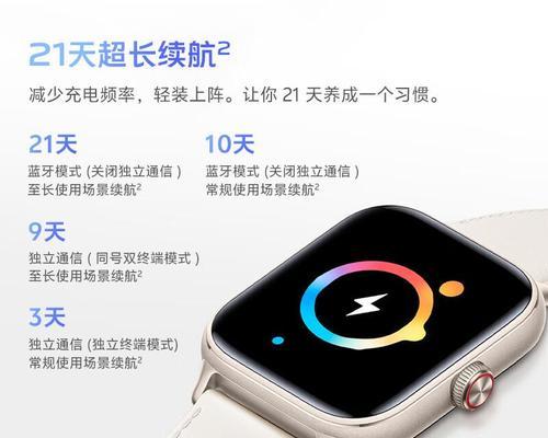 智能手表功能展示怎么拍？如何记录并分享手表的特色功能？  第3张