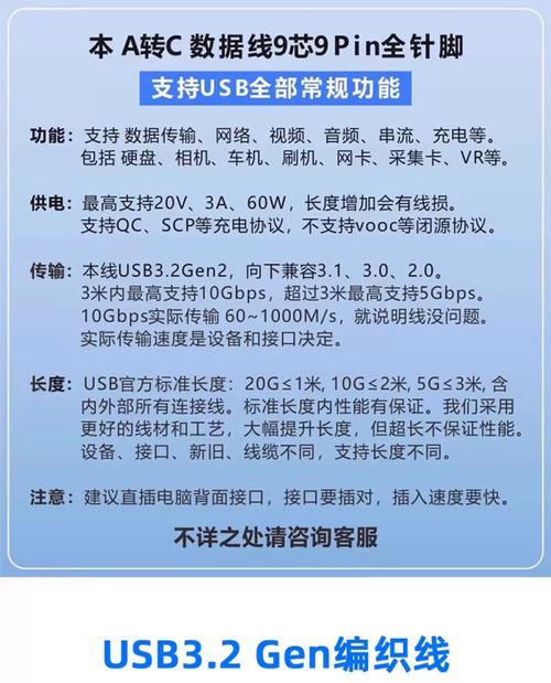 移动硬盘3.2转接头使用方法是什么？使用后数据传输速度如何？  第3张