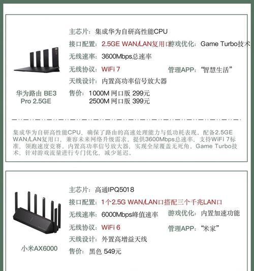 华为路由器老款网卡使用方法是什么？  第1张