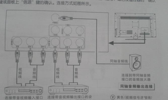 电视机边条安装步骤是什么？接线时应该注意哪些安全问题？  第3张