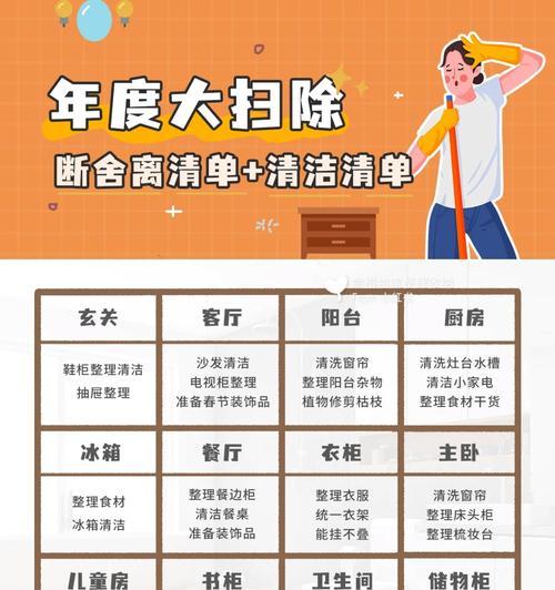 电视机清洁方法是什么？清洁过程中需要注意什么？  第2张