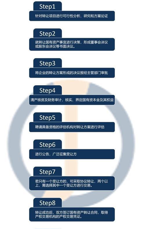 国企减少使用苹果手机的原因是什么？转向了哪些品牌？  第1张