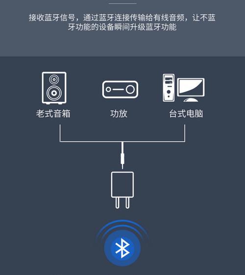 低音炮与功放的正确接线方法是什么？  第2张