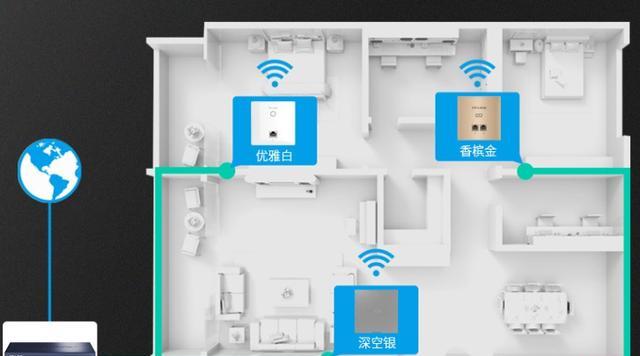 优雅路由器的配置步骤是什么？配置后性能如何？  第3张