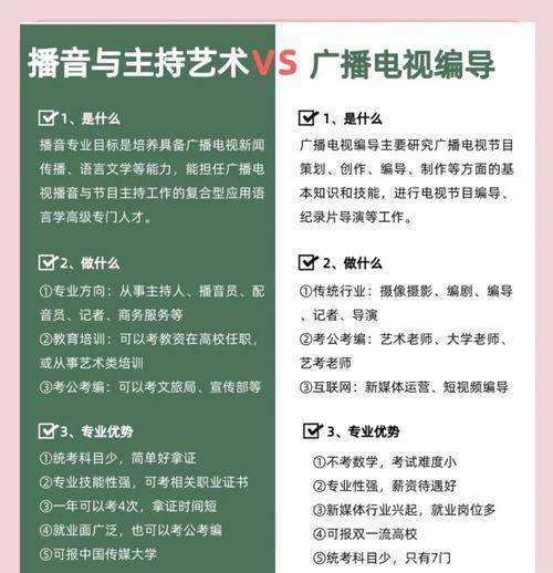 广播电视编导职业主要工作内容？  第3张