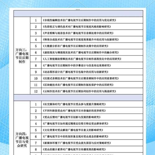 广播电视编导职业主要工作内容？  第2张