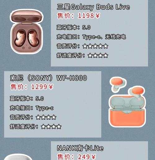 单耳蓝牙耳机C口功能介绍？  第2张