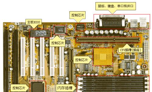 电脑如何接采集卡和显卡？需要哪些步骤和注意事项？  第3张