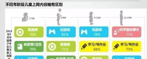 北通游戏机的启动方法是什么？启动过程中可能会遇到哪些问题？  第2张