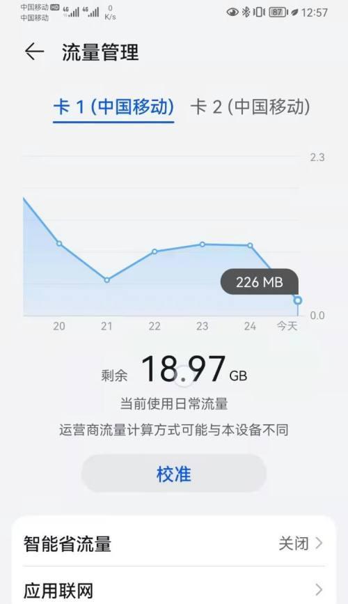 荣耀手机如何设置单独流量？单独流量设置后如何管理？  第2张