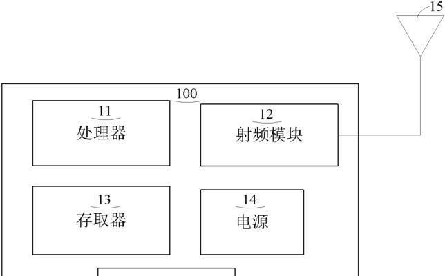 卫星电视老款机顶盒怎么连接？连接后如何使用？  第1张