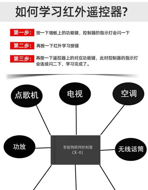 电视盒子点歌机系统安装话筒步骤？如何确保音质？  第3张