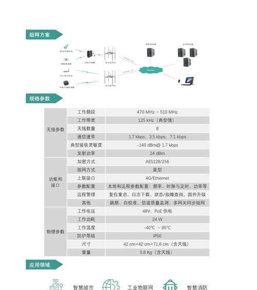 华三网关的主要用途是什么？  第2张