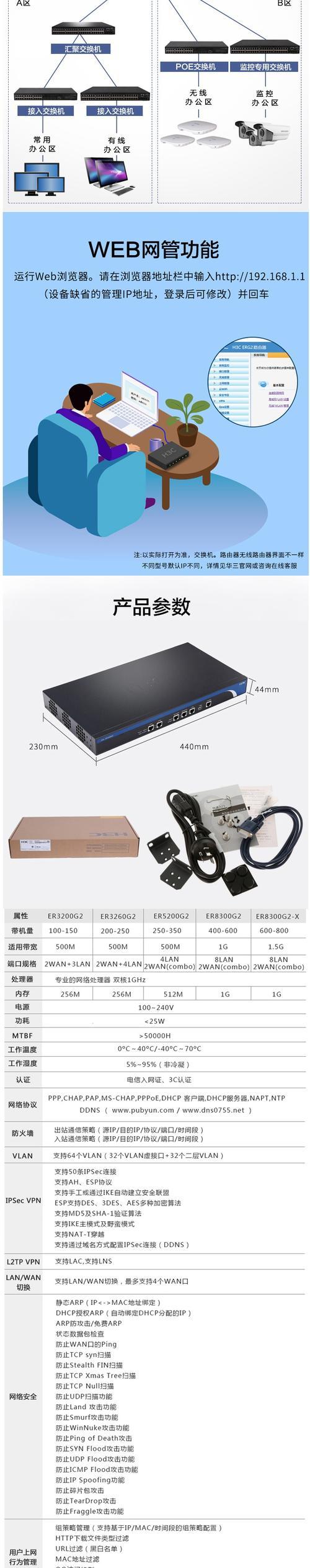 华三网关的主要用途是什么？  第3张