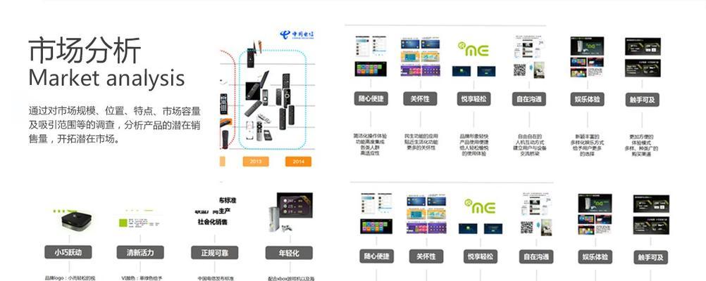 电信机顶盒取消流程是什么？取消后会影响其他服务吗？  第1张