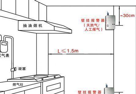 蛟龙电源适配器的安装方法是什么？需要注意什么？  第2张