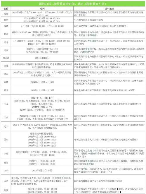 佛山成哥音响厂招聘流程？待遇如何？  第3张