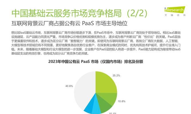 服务器市场的未来趋势是什么？将如何发展？  第2张